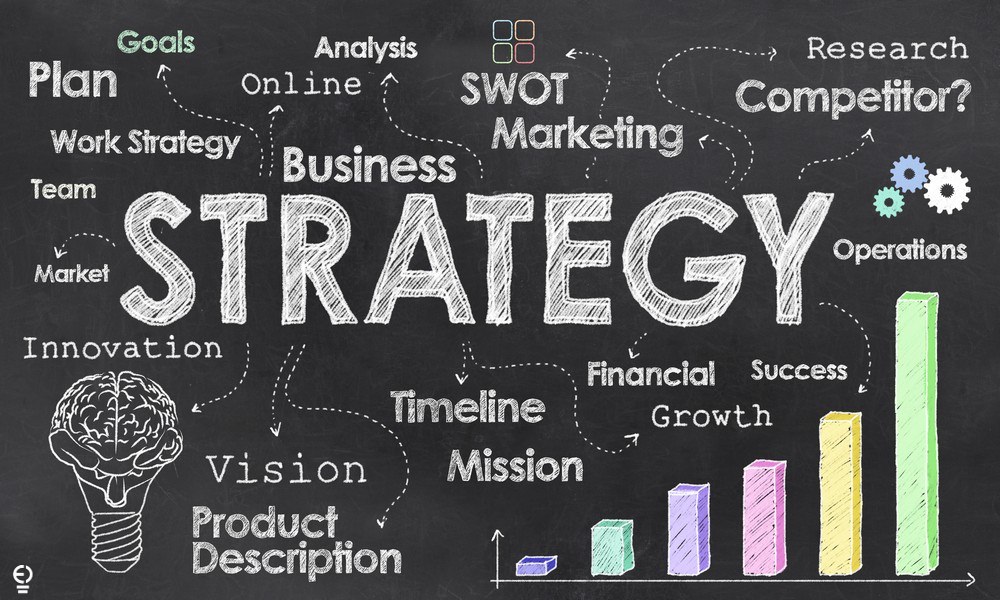 strategi bisnis