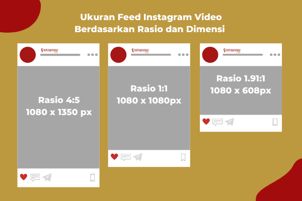 Ukuran Feed Instagram Lengkap